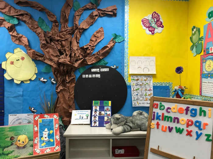 Friends Dizisi ile İngilizce Öğrenin